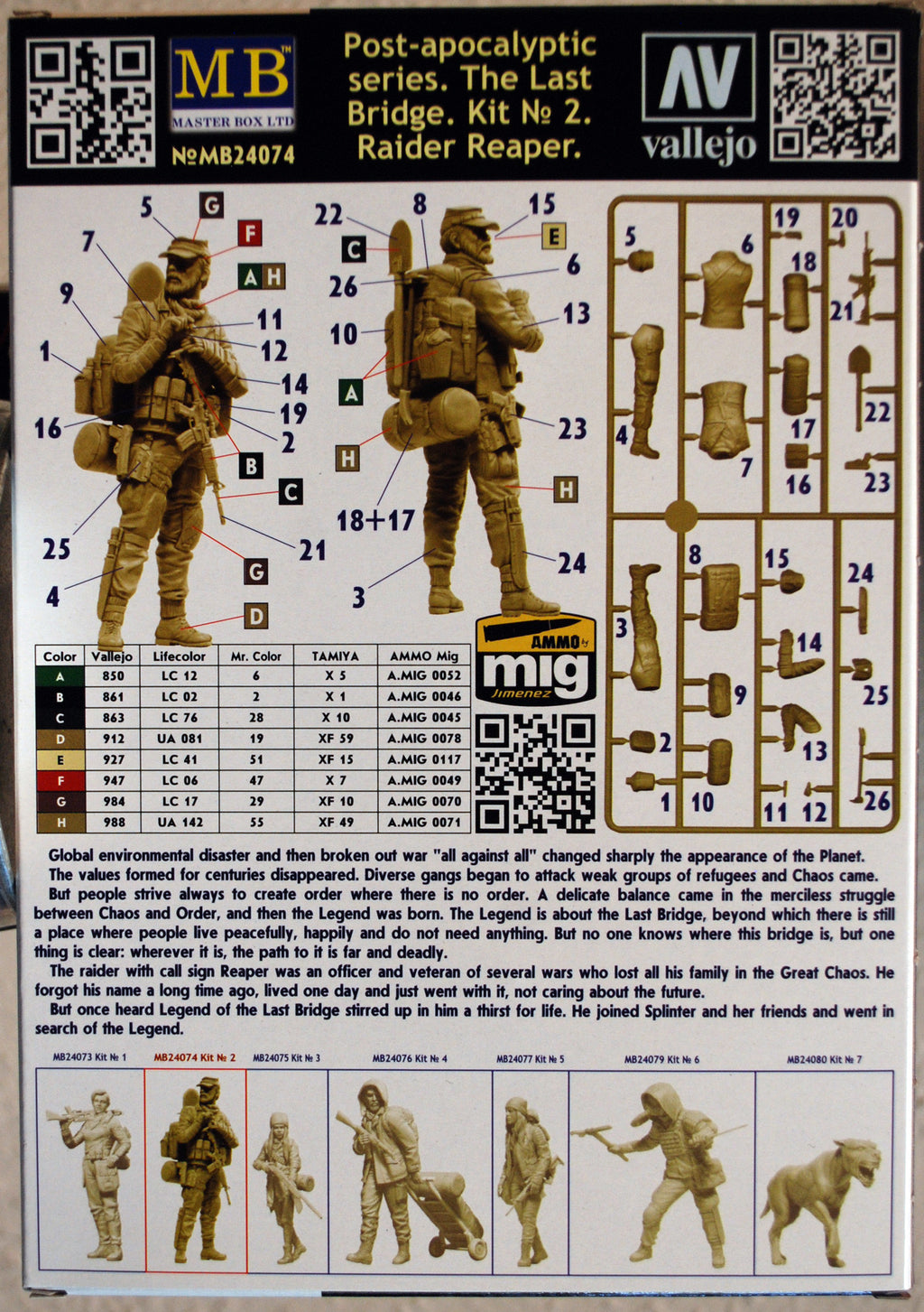 24074 Master Box Post-apocalyptic series The last Bridge Raider Reaper 1:24