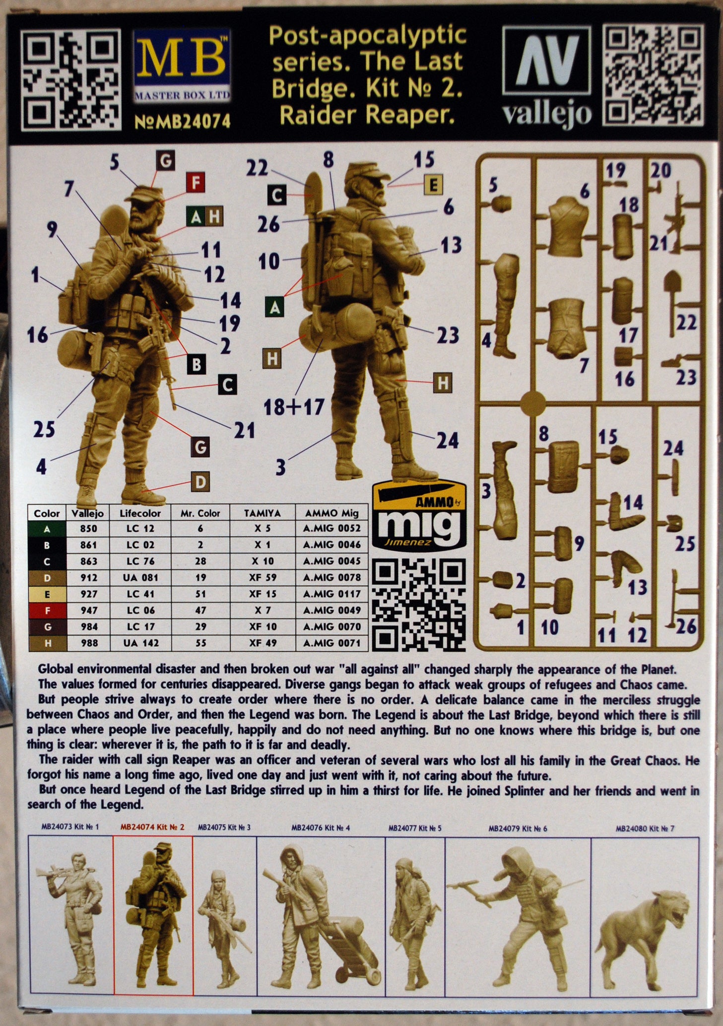 24074 Master Box Post-apocalyptic series The last Bridge Raider Reaper 1:24