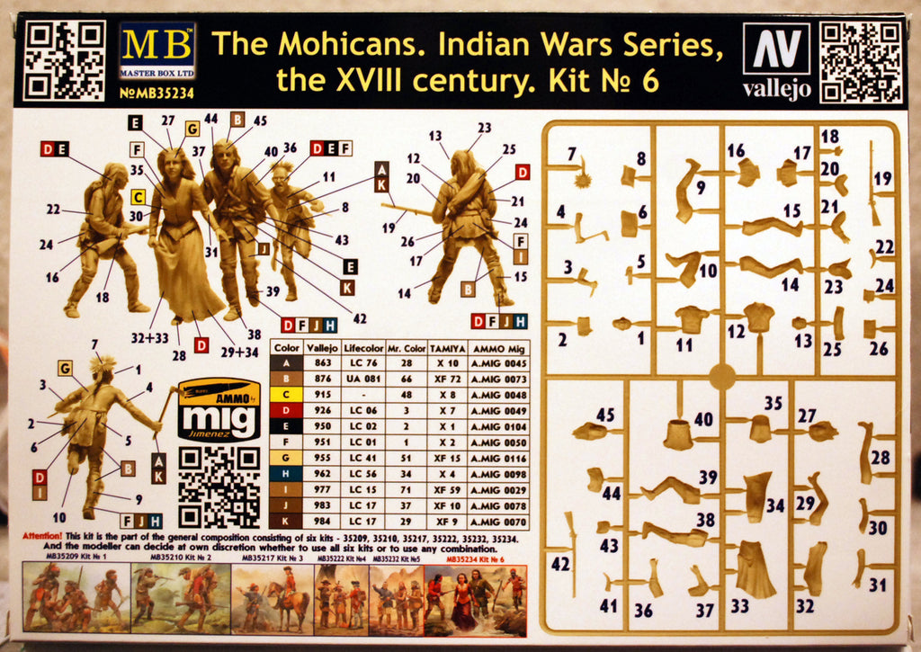 35234 Master Box The Mohicans Indian Wars 18. Jh. Kit 6 1:35