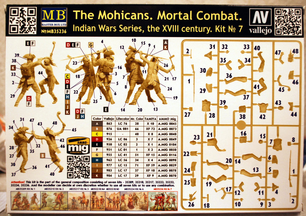35236 Master Box The Mohicans Indian Wars 18. Jh. Kit 7 Mortal Combat 1:35