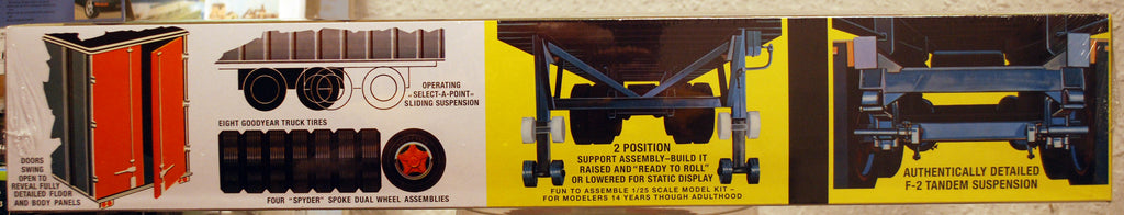 Fruehauf  Forty Foot Exterior Post Van 1:25 AMT 1357 wieder neu 2023