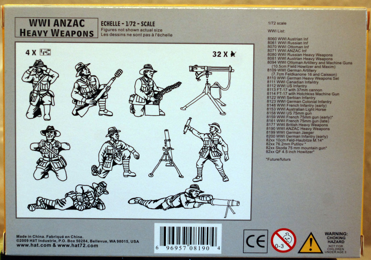 HäT 8190 WW I ANZAC Heavy Weapons 1:72
