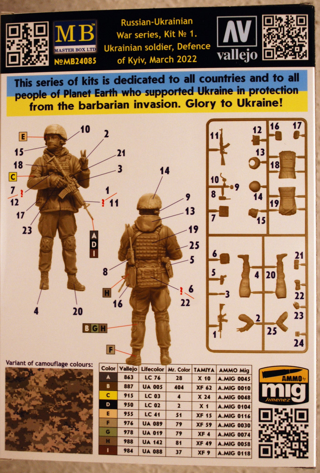 24085 Master Box Defence of Kyiv Ukrainian Soldier 1:24