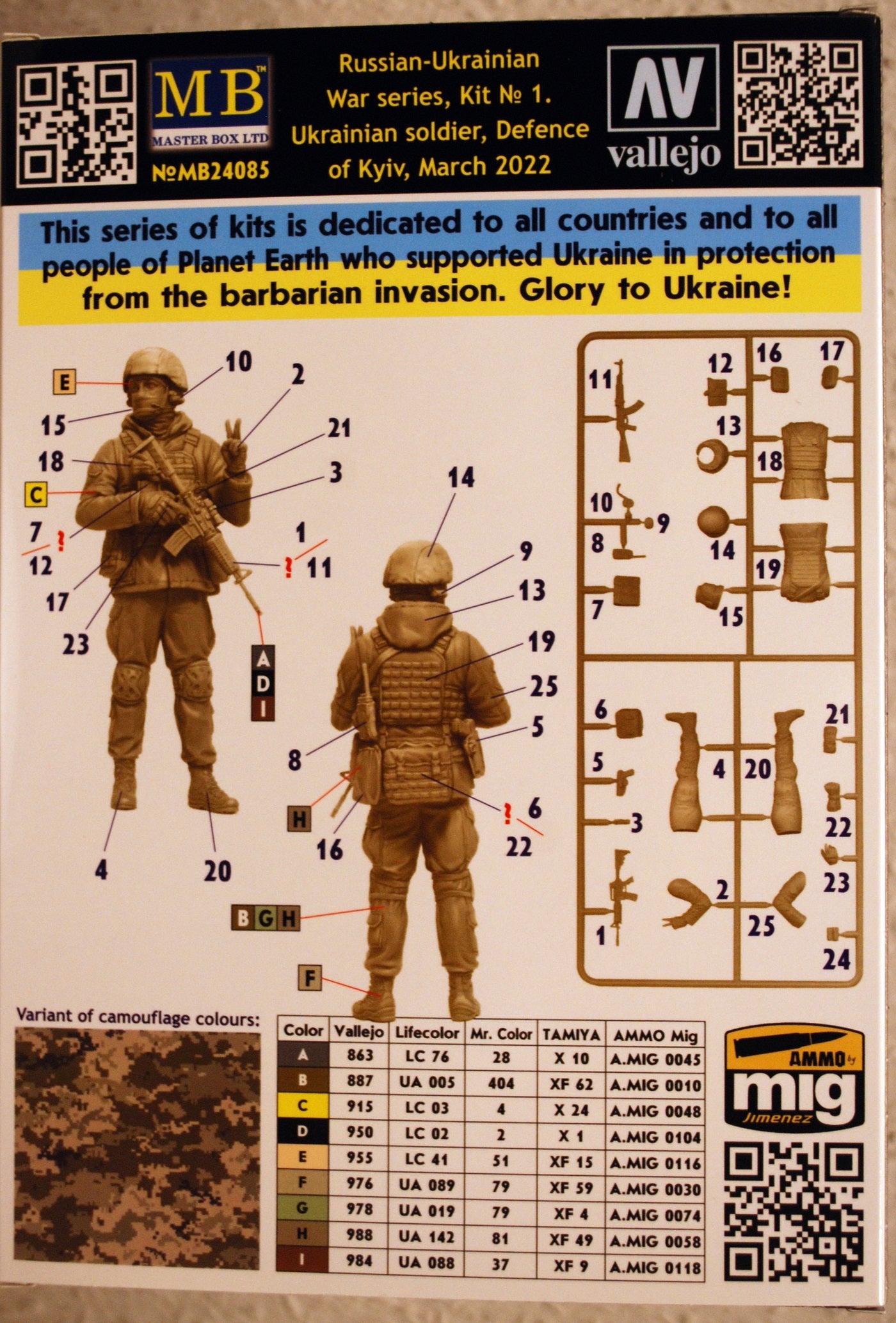 24085 Master Box Defence of Kyiv Ukrainian Soldier 1:24