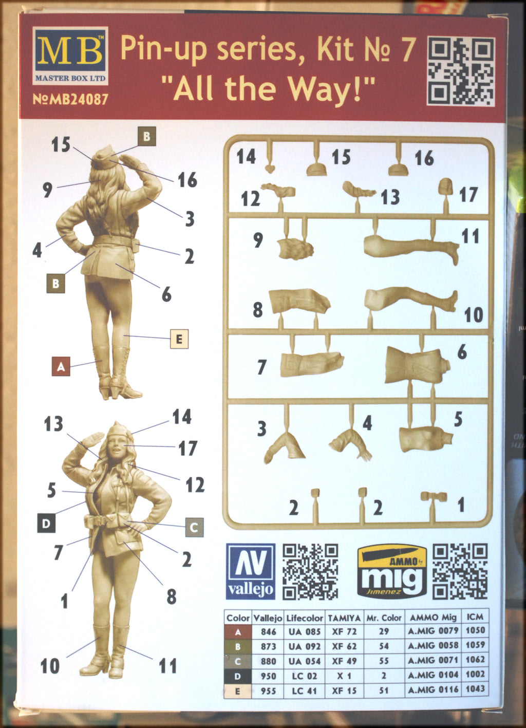 24087 Master Box Pin Up series #7 All the Way Figurenbausatz 1:24