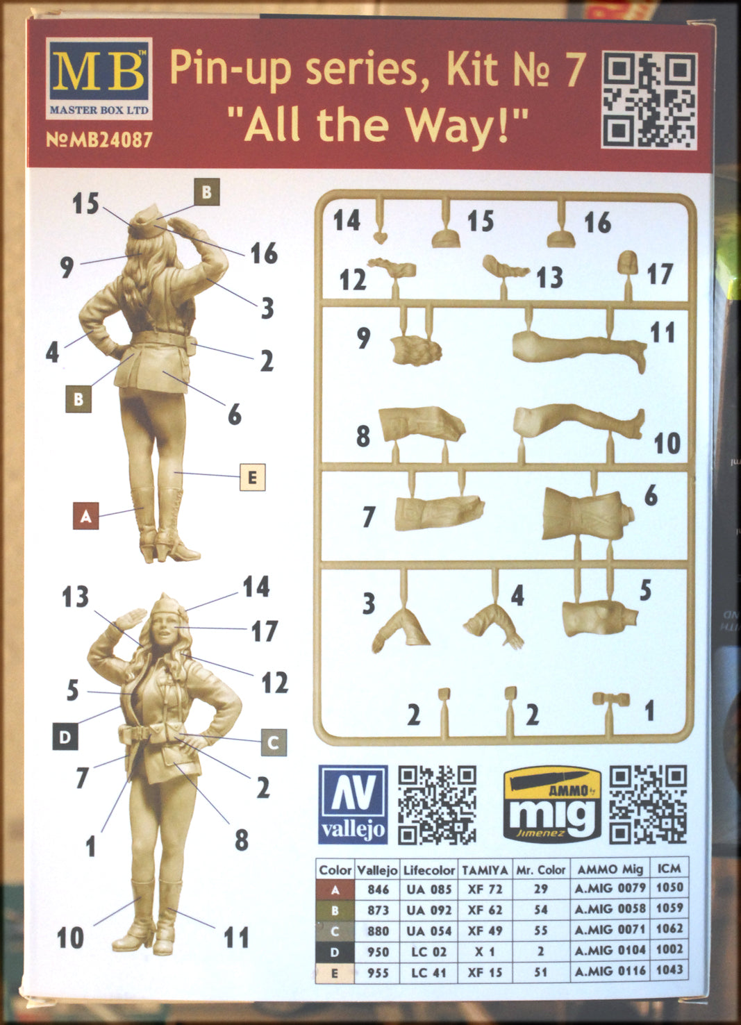 24087 Master Box Pin Up series #7 All the Way Figurenbausatz 1:24