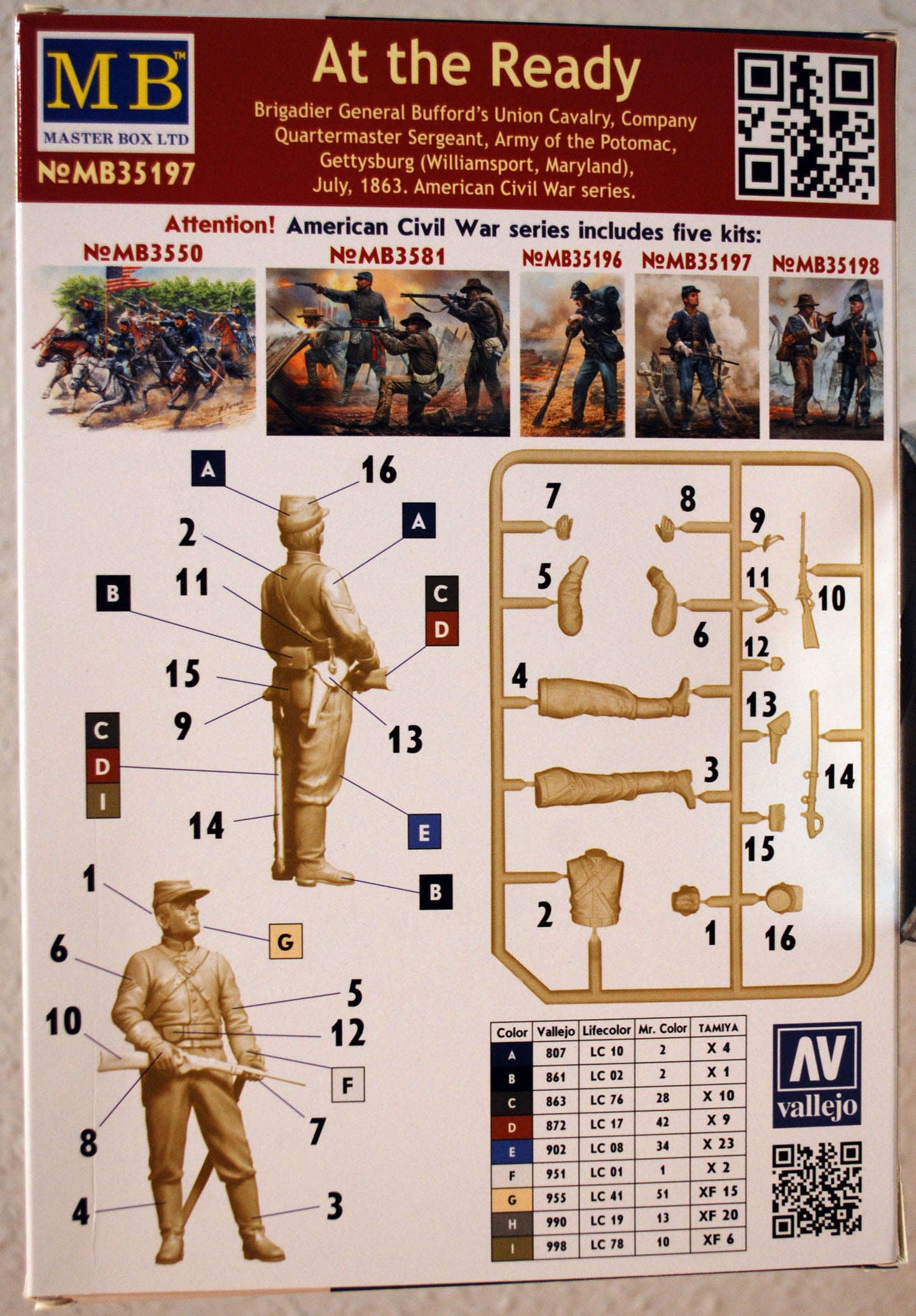 35197 Master Box Civil War Series At the ready 1:35