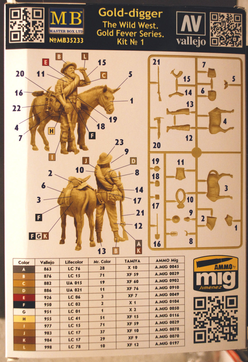 35233 Master Box Gold Digger The Wild West Gold Fever Ser. Kit 1 1:35