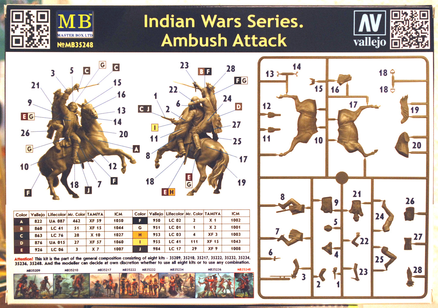 35248 Master Box Ambush Attack Indian Wars 18. Jh. 1:35 neuer Bausatz 2025