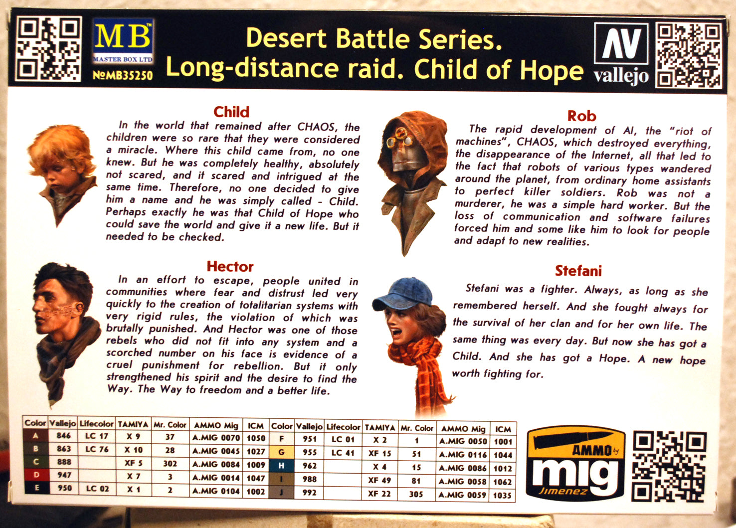 35250 Master Box Desert Battle Ser. Long-distance raid Child of Hope 1:35