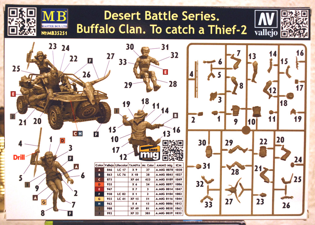 35251 Master Box Desert Battle Series Buffalo Clan To catch a Thief 1:35
