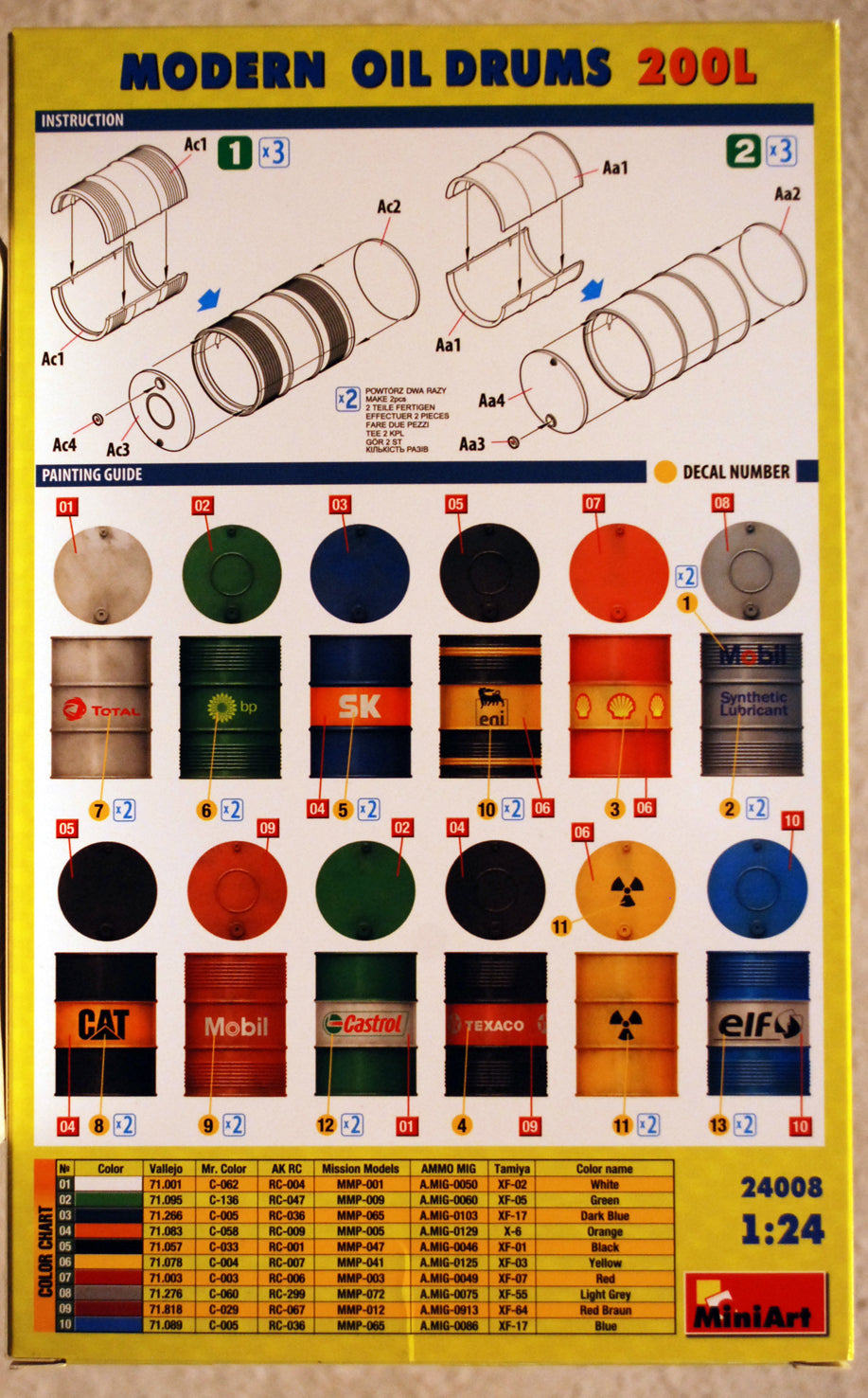 Mini Art 24008 Modern Oil Drums Moderne Ölfässer 200 L 1:24 Bausatz Kit