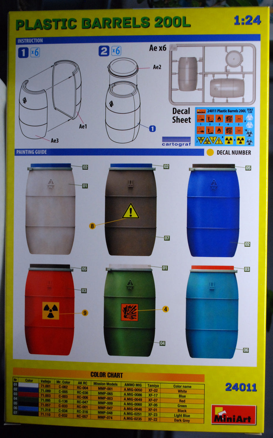 Mini Art 24011 Plastic Barrels Kunststofffässer 200 L 1:24 Bausatz Kit