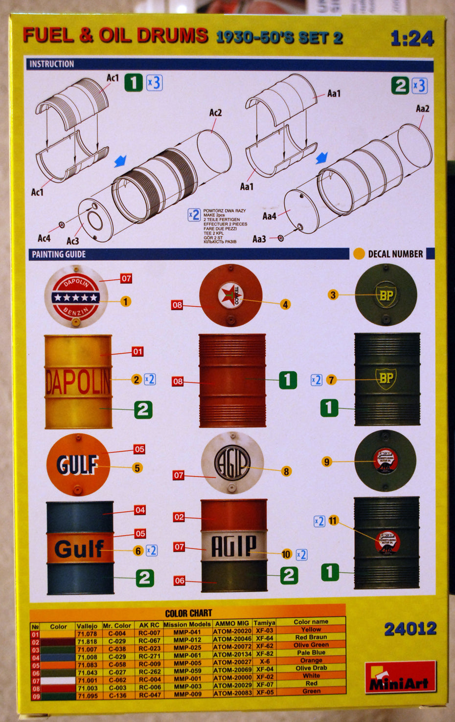Mini Art 24012 Modern Oil Drums Moderne Ölfässer 200 L Set 2 1:24 Bausatz Kit