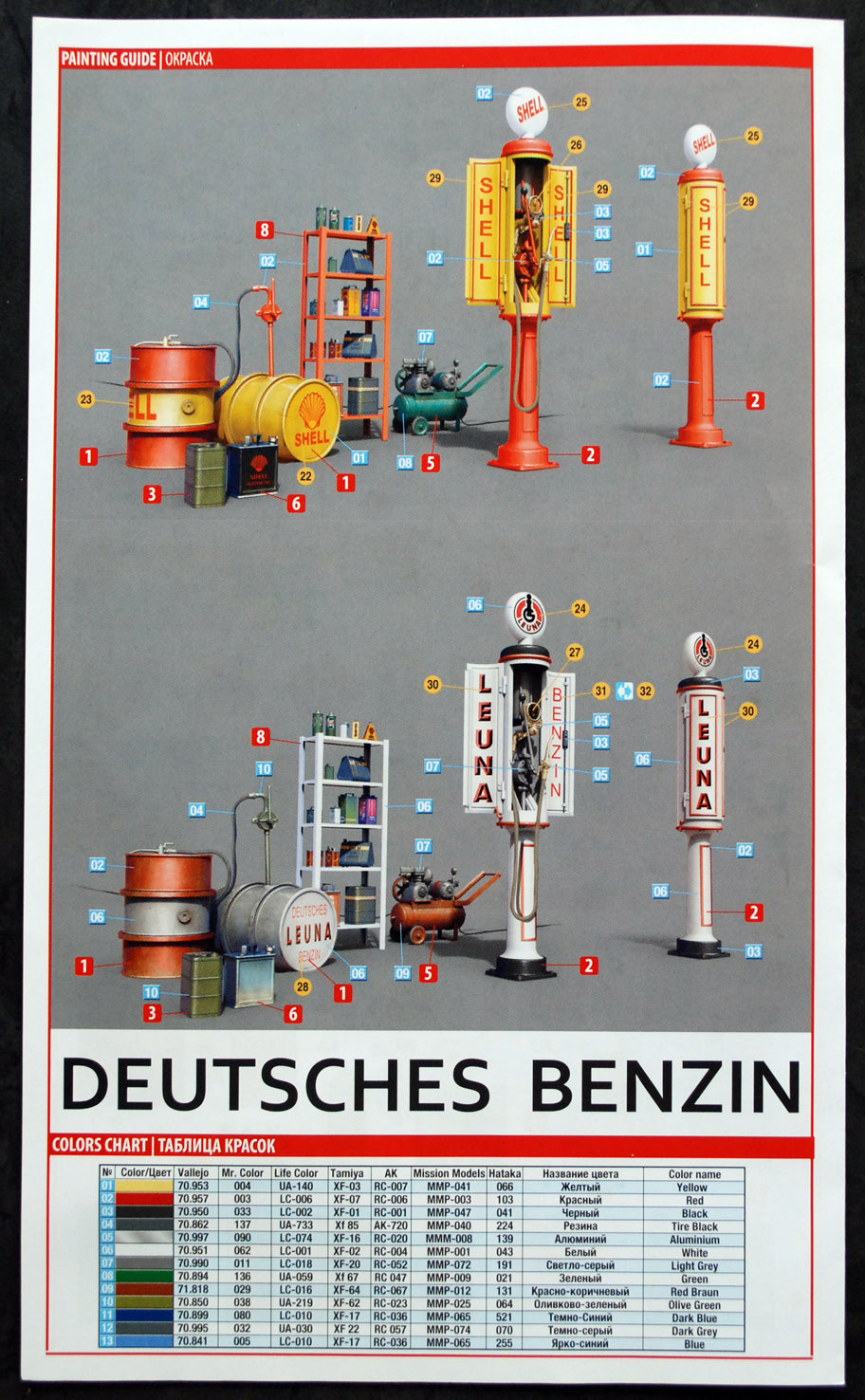 Mini Art 35598 German Gas Station Deutsche Tankstelle 1930-40´s 1:35 Bausatz Kit