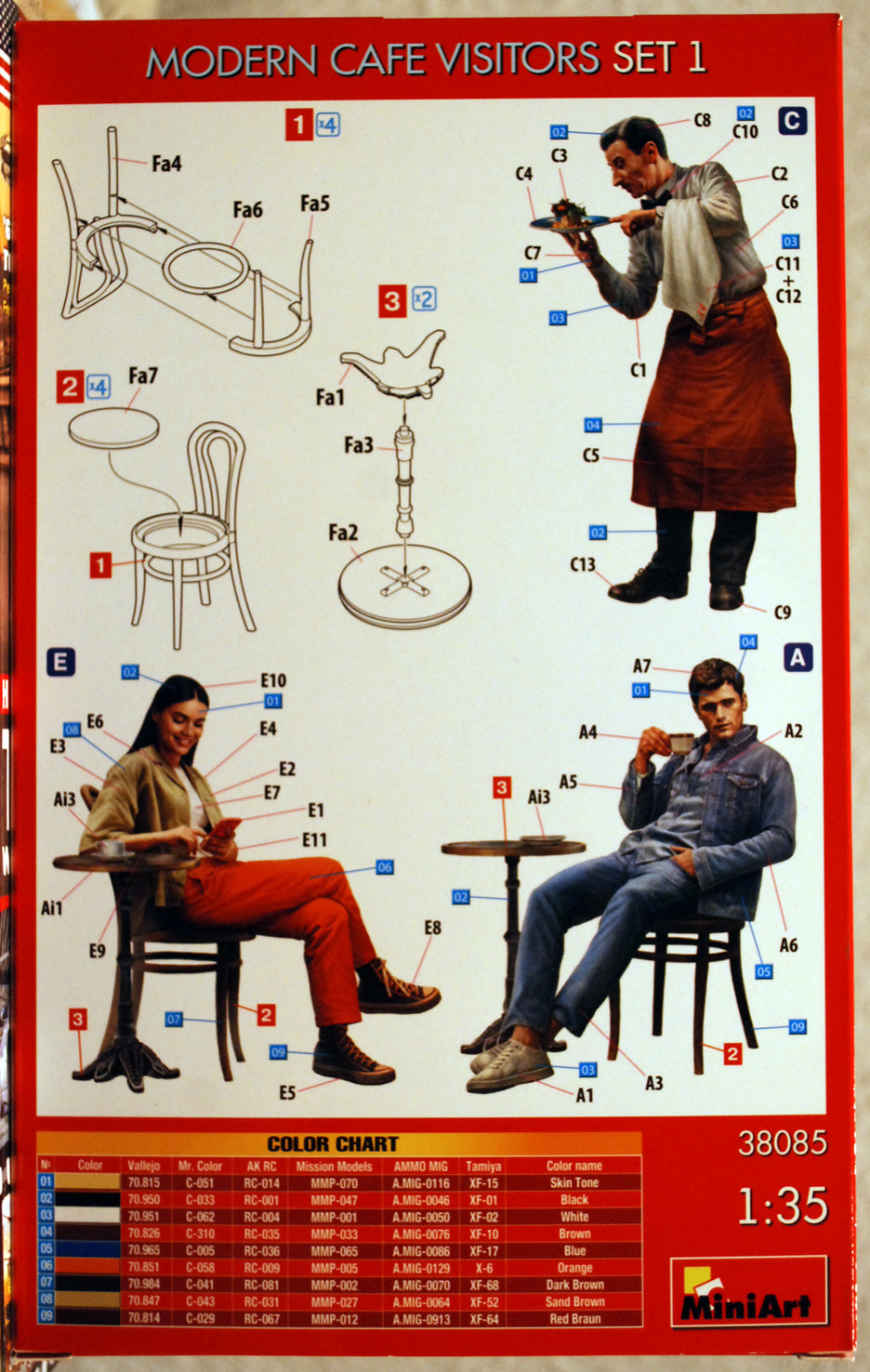 Mini Art 38085 Modern Cafe Visitors Set 1 1:35 Bausatz Kit