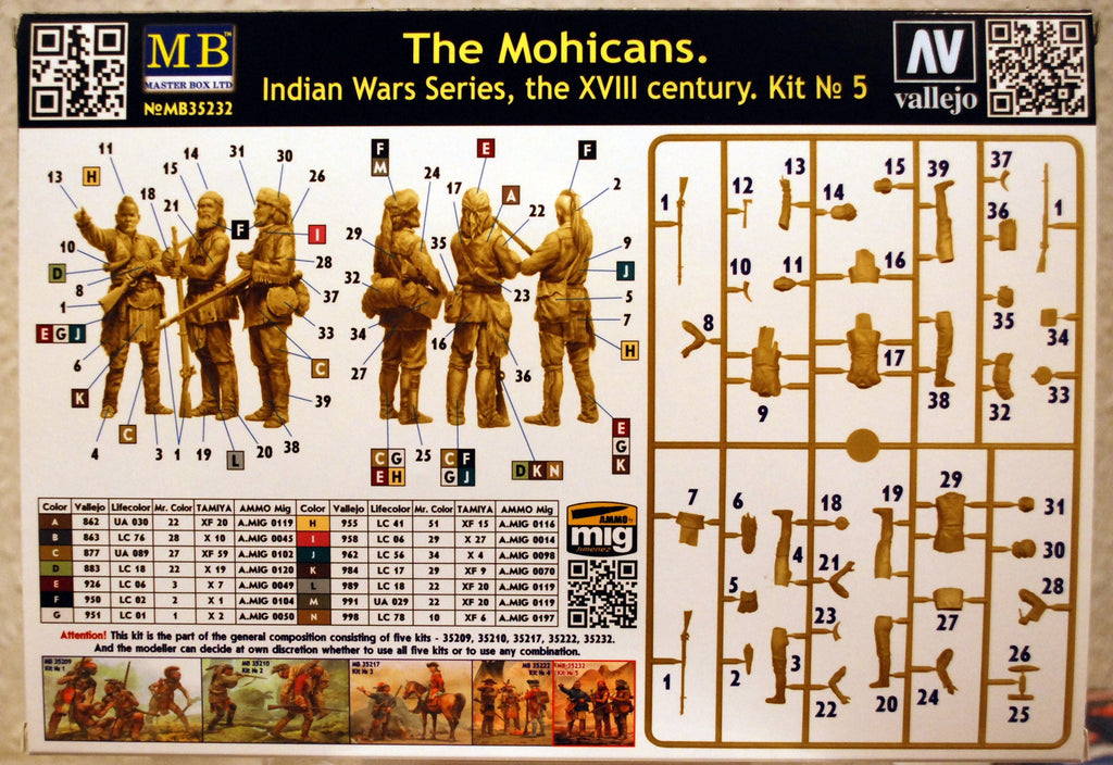 35232 Master Box The Mohicans Indian wars 18. Jh. Kit 5 1:35