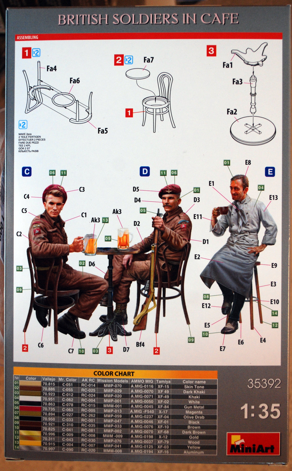 Mini Art 35392 British Soldiers in Cafe 1:35 Bausatz Kit