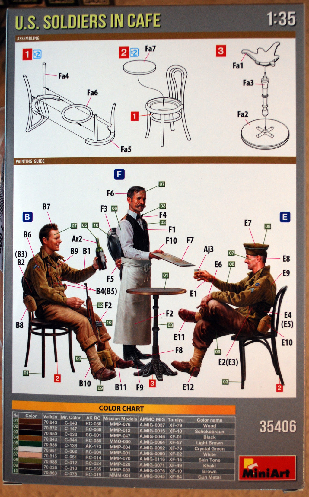 Mini Art 35406 U. S. Soldiers in Cafe 1:35 Bausatz Kit