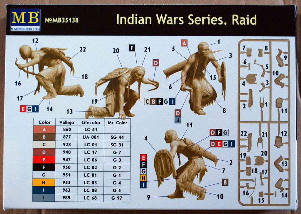 35138 Master Box Indian Wars Series Raid 1:35 neu 2017