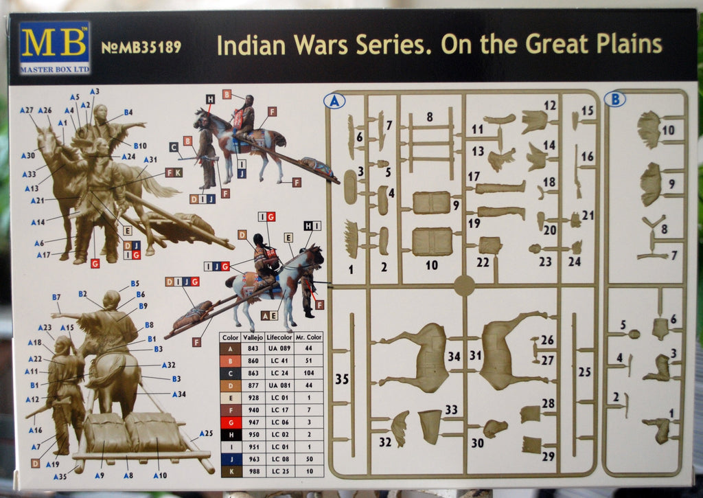 35189 Master Box Indian Wars Series On the Great Plains 1:35 neu 2017