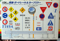 Fujimi 11063 Verkehrsschilder Leitplanke Vorfahrtsspiegel 1:24
