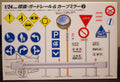 Fujimi 11074 Verkehrsschilder Leitplanke Vorfahrtsspiegel 1:24