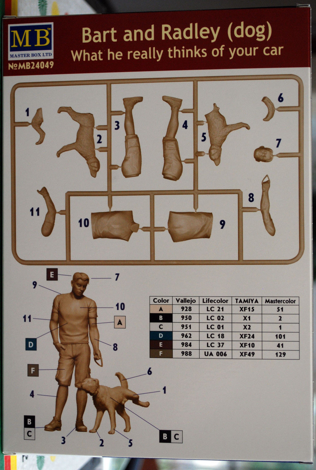 24049 Master Box Bart and his dog Radley 1:24 neu 2018