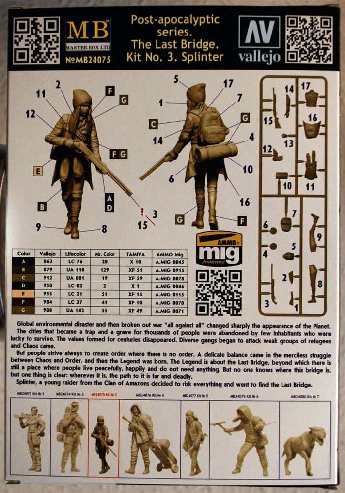 Master Box 24075 Post-apocalyptic series The last Bridge Splinter 1:24
