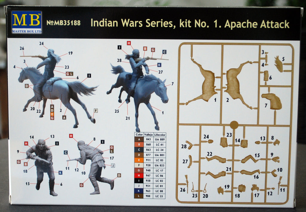 35188 Master Box Indian Wars Series Apache Attack, 1:35, neu 2017