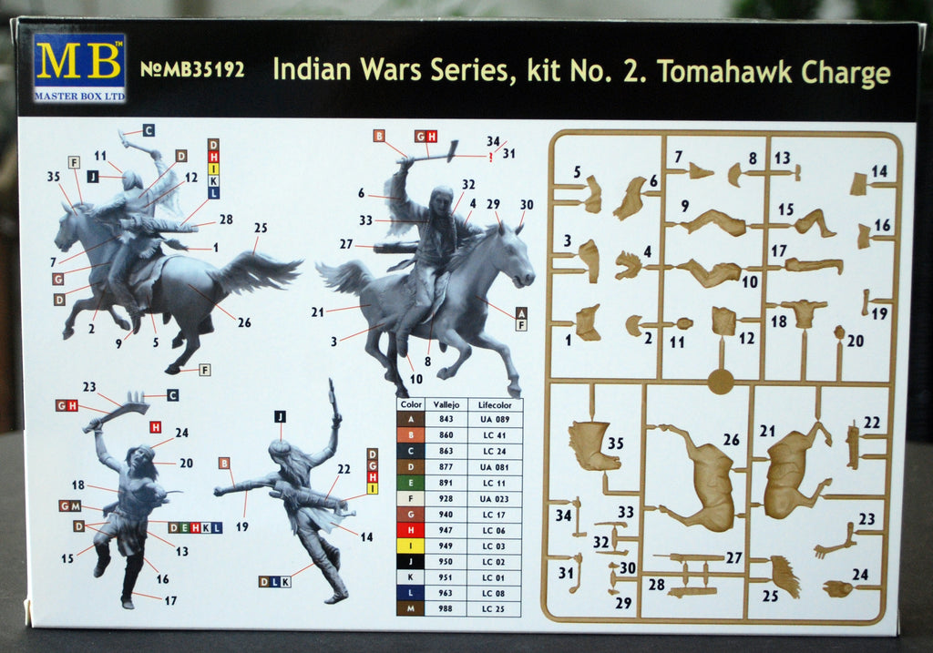 35192 Master Box Indian Wars Series Tomahawk Charge, 1:35, neu 2017