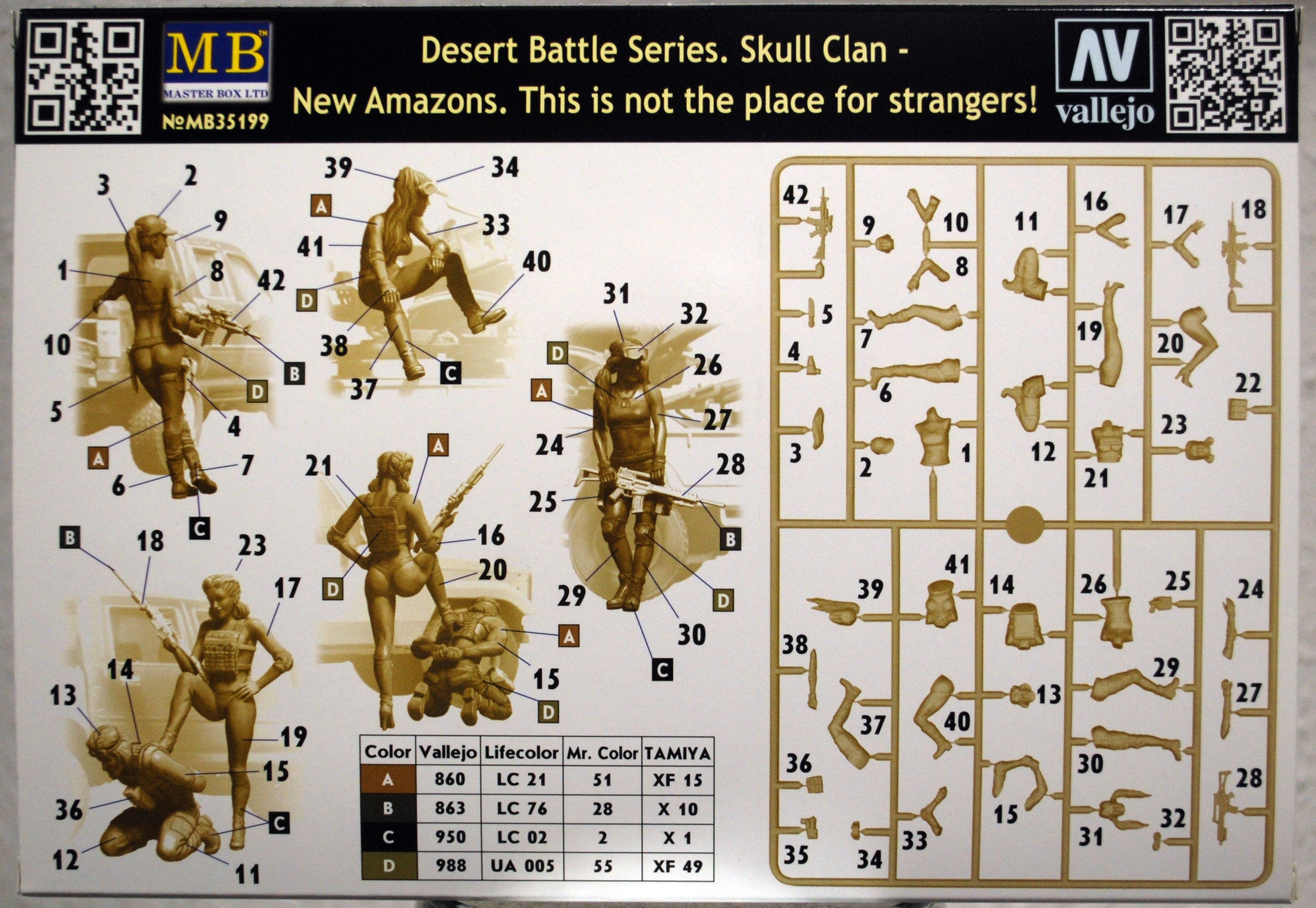 35199 Master Box Skull Clan New Amazons This is not a place ..... 1:35