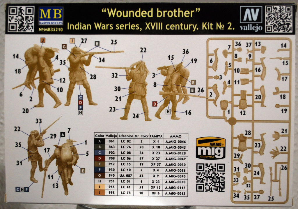 35210 Master Box Wounded Brother Indian wars 18. Jh. Kit 2 1:35