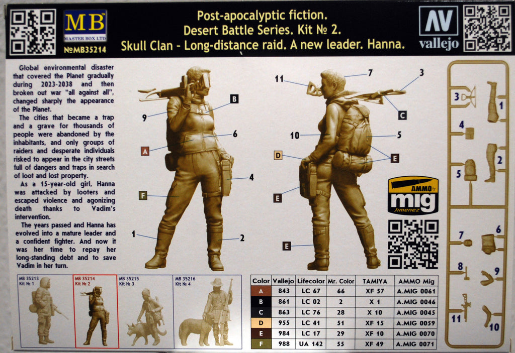 35214 Master Box Skull Clan Long-distance raid A new leader, Hanna 1:35