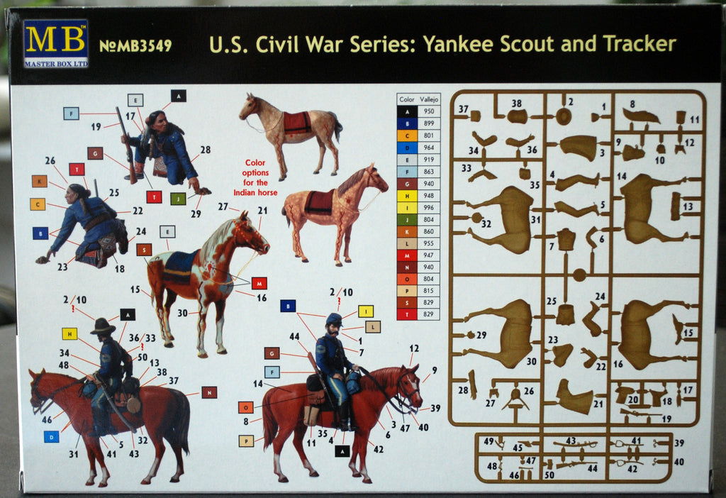 3549 Master Box Civil War Series Yankee Scout & Tracker, 1:35