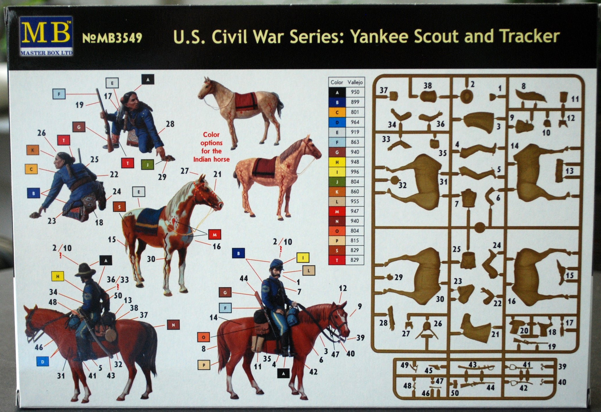3549 Master Box Civil War Series Yankee Scout & Tracker, 1:35