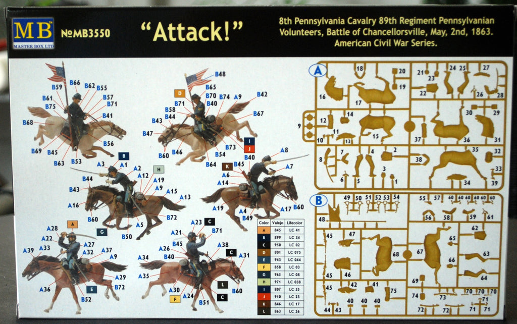 3550 Master Box Civil War Series Attack! 8th Pennsylvania Cavalry, 1:35