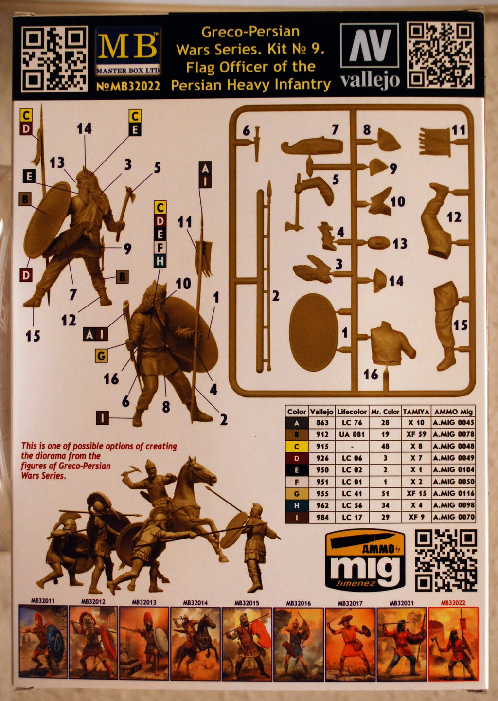32022 Master Box Greco-Persian Wars Persian Flag Officer Heavy Kit #9 1:32