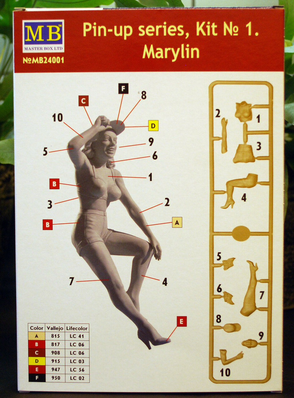 Master Box 24001 Pin Up series Marylin Figurenbausatz 1:24