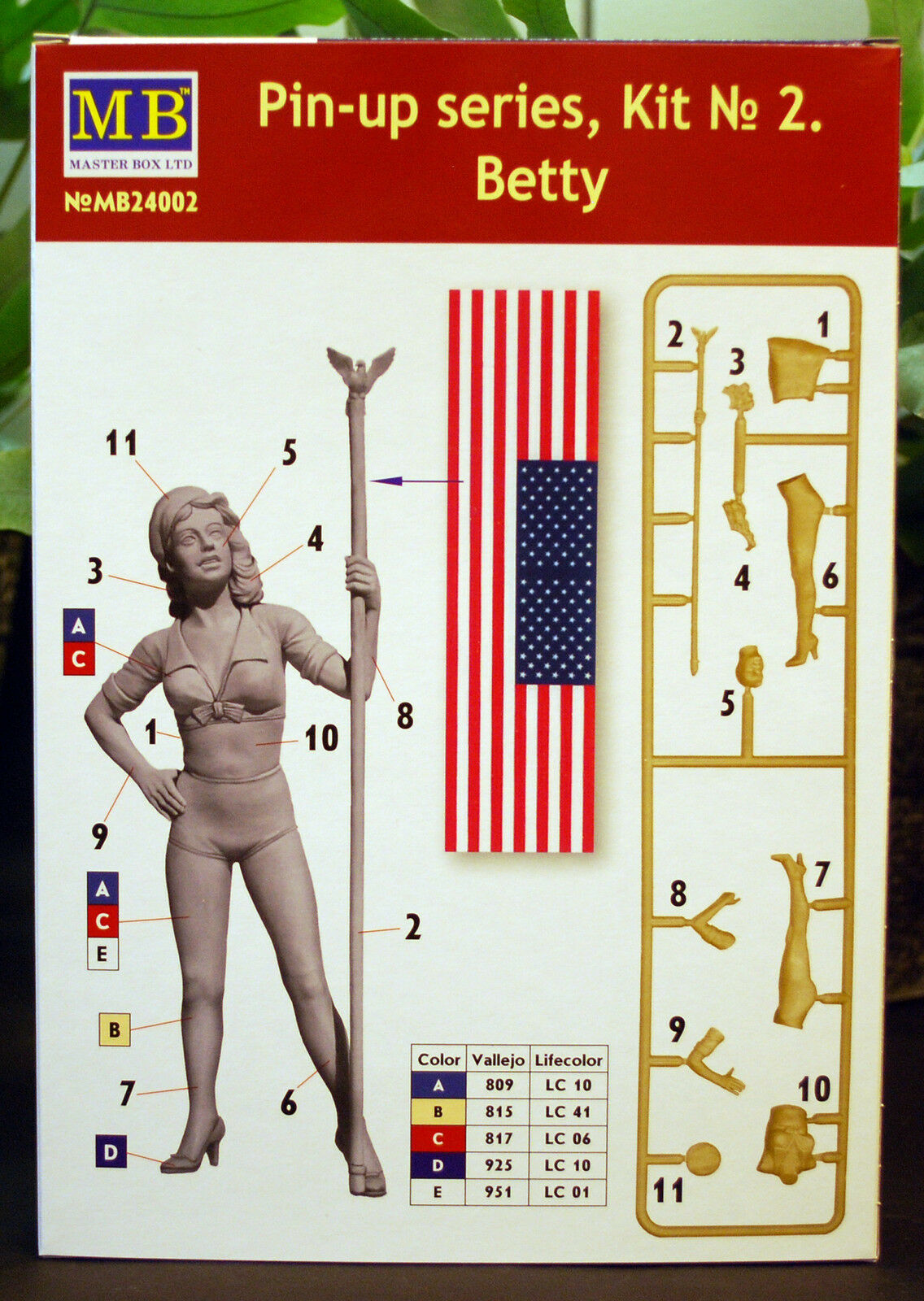 Master Box 24002 Pin Up series Betty Figurenbausatz 1:24