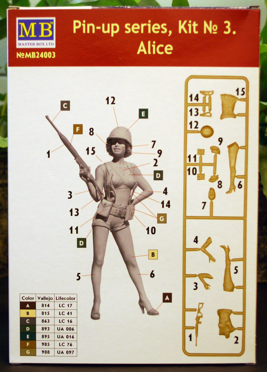 24001B Master Box Pin Up series I alle drei Bausätze 1:24