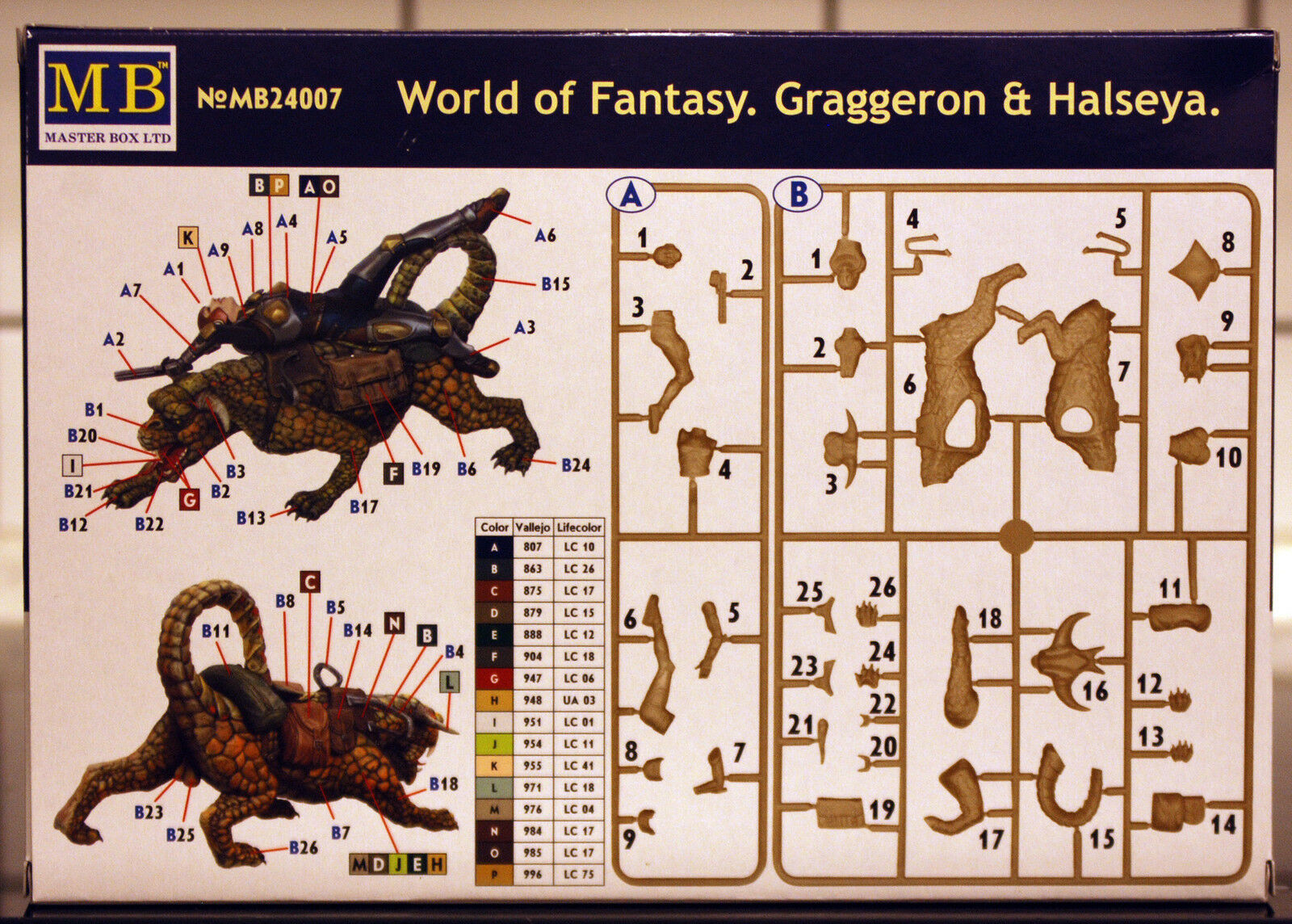 24007 Master Box  WoF Graggeron & Halseya Figurenbausatz 1:24