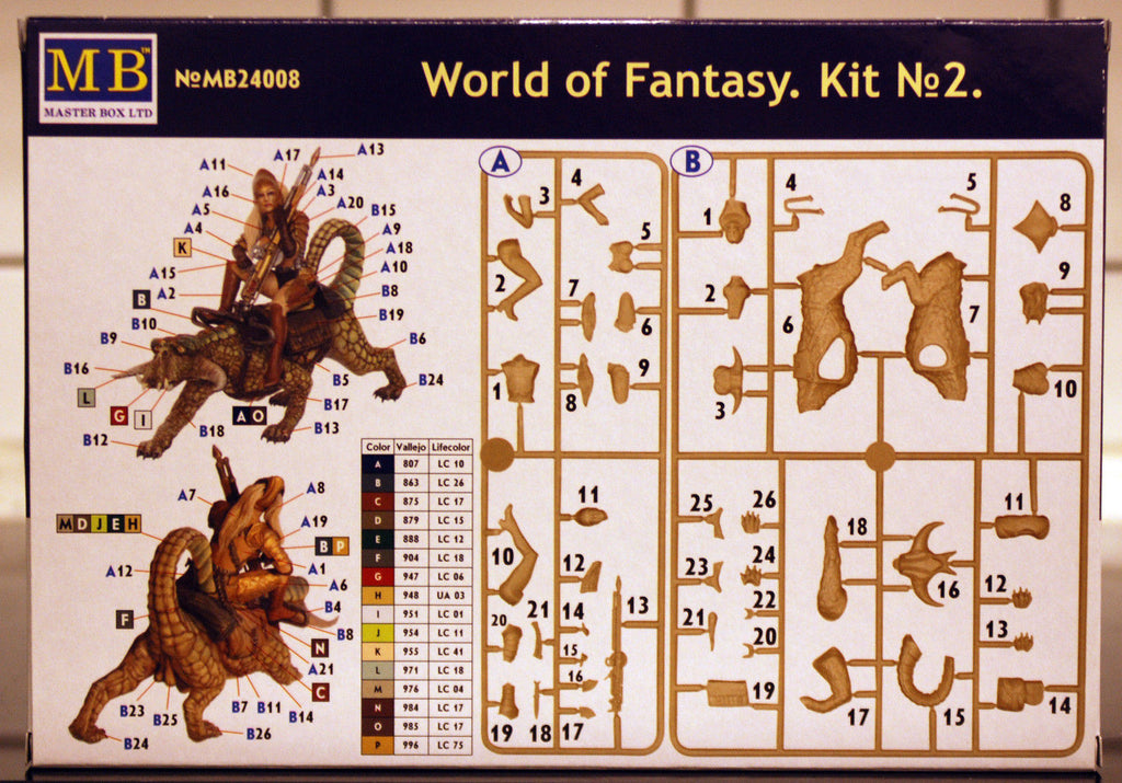 24008 Master Box WoF Graggeron Kit No. 2 Figurenbausatz 1:24