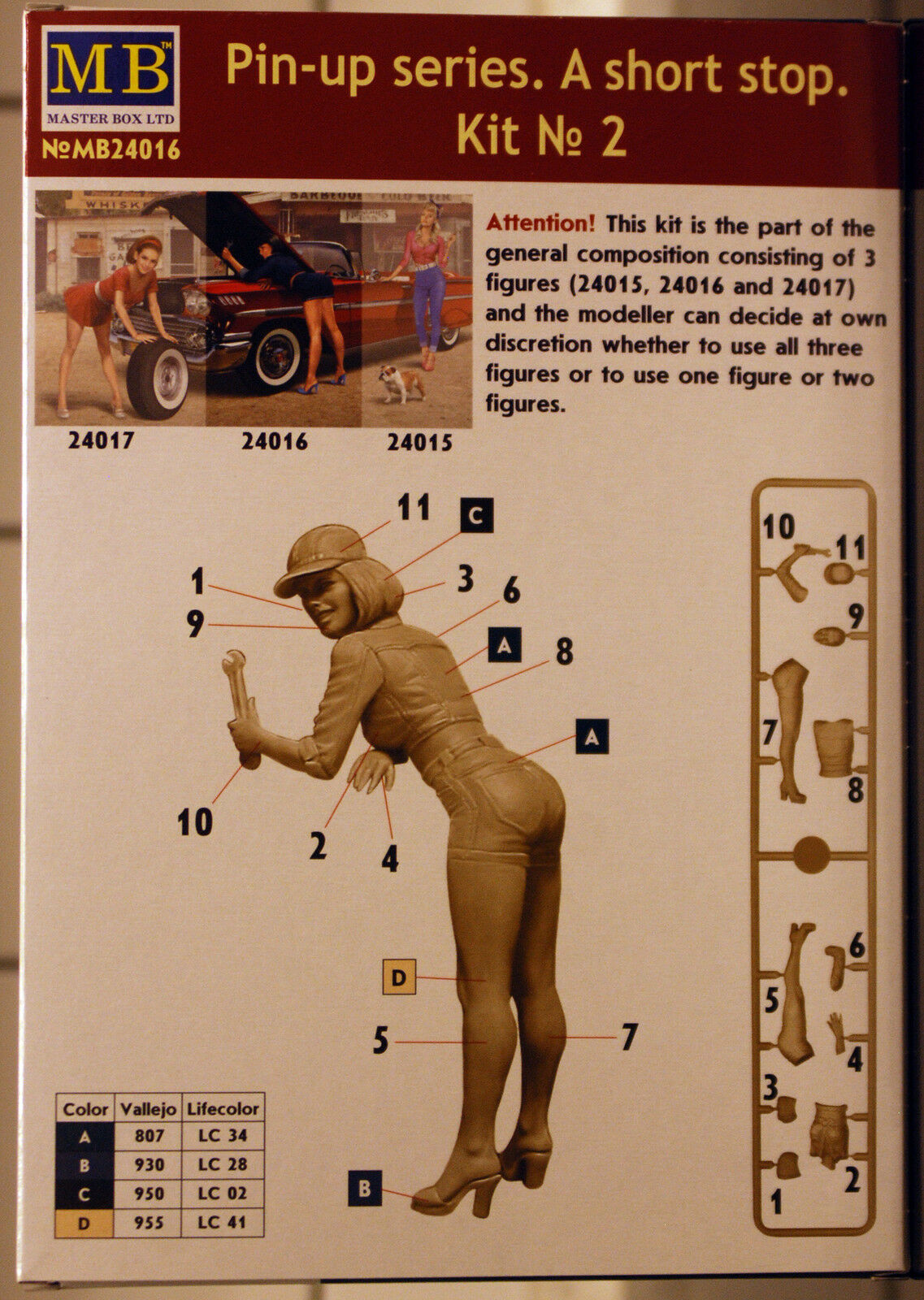 24015B Master Box Pin Up Series a short stop alle drei Bausätze 1:24 neu 2016