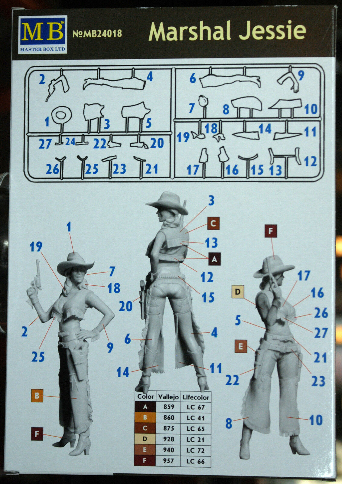 24018B Master Box Pin Up Series Thunder Spirit & Marshal Jessie 1:24 neu 2016