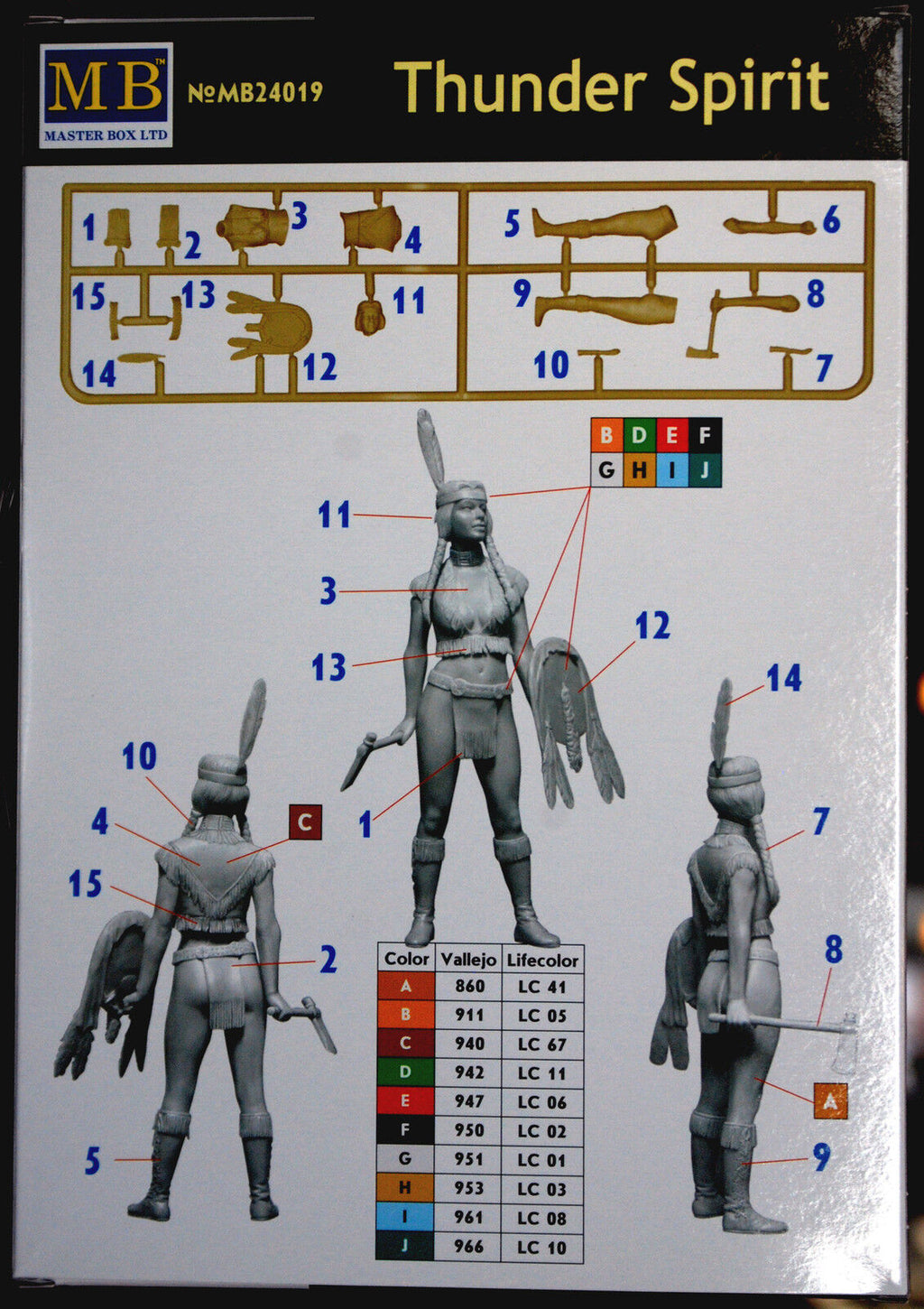 24019 Master Box Pin Up Series Thunder Spirit Figurenbausatz, 1:24, neu 2016