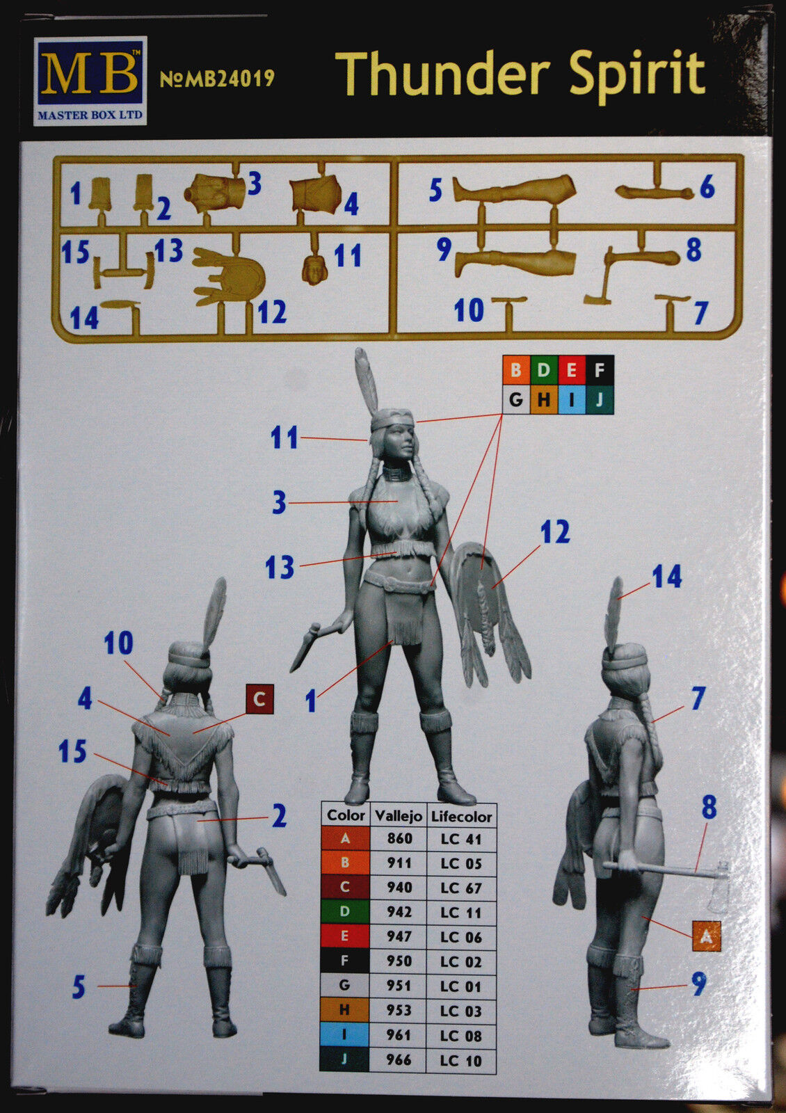 24018B Master Box Pin Up Series Thunder Spirit & Marshal Jessie 1:24 neu 2016