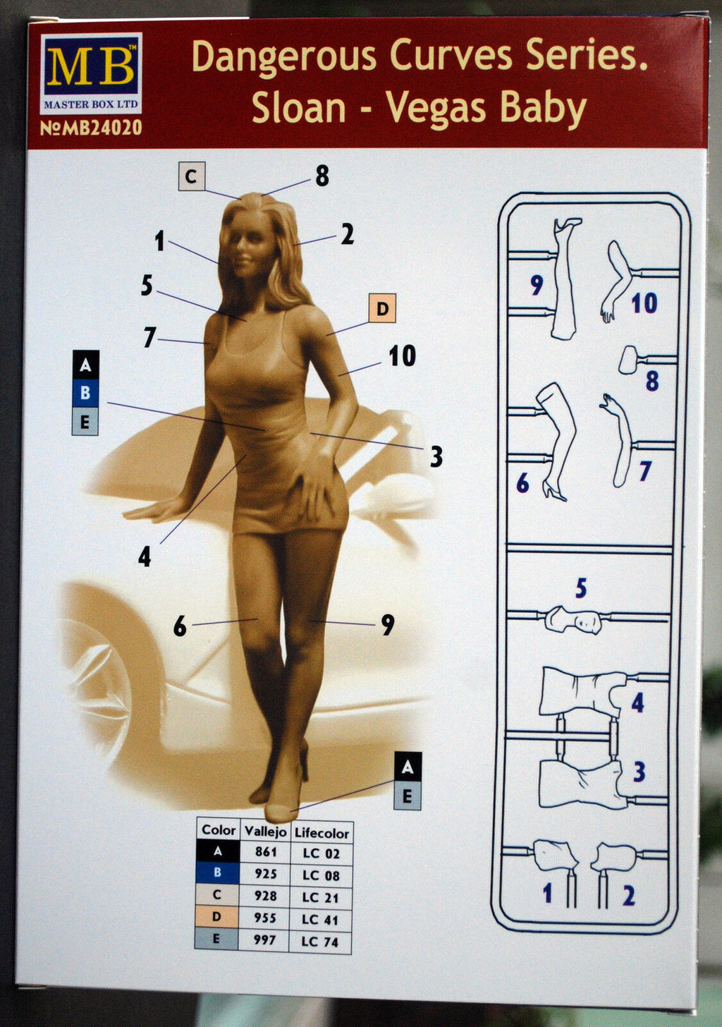 24020 Master Box Dangerous Curves Sloan Vegas Baby Figurenbausatz 1:24 neu 2017