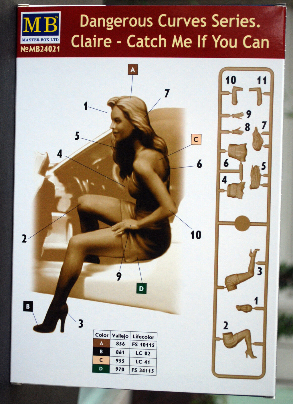 24020B Master Box Dangerous Curves Set of 3 Figurenbausätze, 1:24, neu 2017