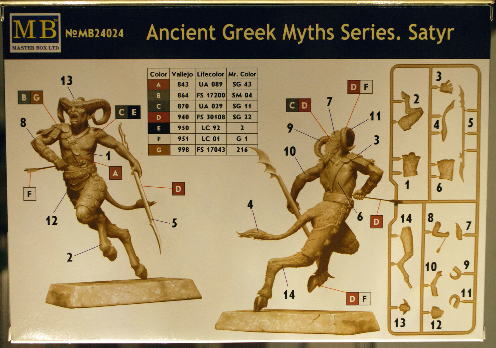 24024 Master Box Satyr - Ancient Greek Myths Series 1:24 neu 2017